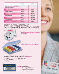 Selfit Name Badges Systems