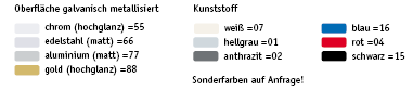 Badgepoint - Name tag systems - We make your name visible fra Dansk Erhvervsbekl�dning. - som Standardprodukter, Individuelle produkter, og som Branchel�sninger: Navneskilte, Reversskilte, Bordskilte, Kampagneskilte, Badge, med tryk og gravering, efter opgaven.