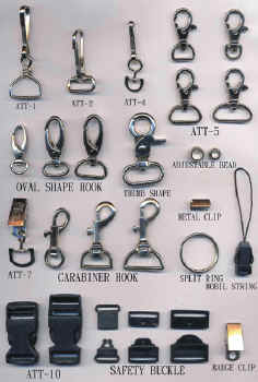 VALGBARE FITTINGS