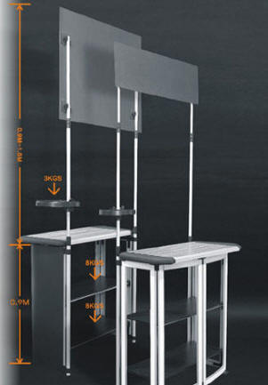 TRL-foldet TABEL