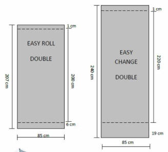 EASY ROLL - EASY CHANGE DOUBLE ROLLUP - Recommended media - Lamination paper, Banner, Fabric, PVC