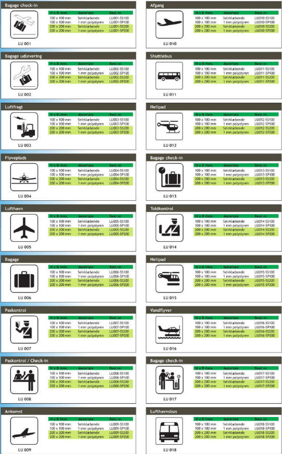 Luftfart - Piktogrammer til enhver anvisning og lejlighed