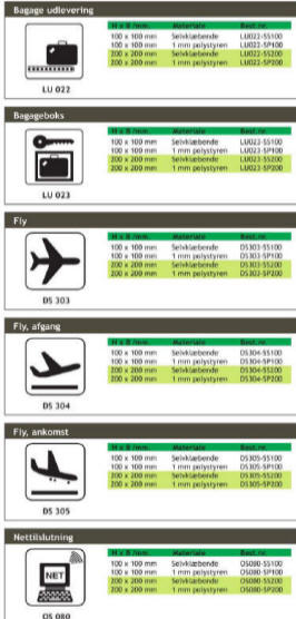 Luftfart - Piktogrammer til enhver anvisning og lejlighed