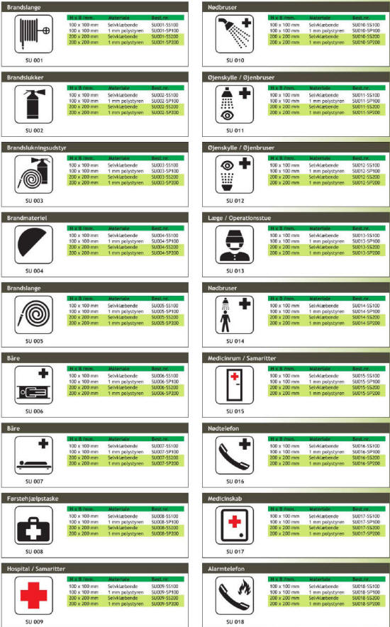 Redning og sundhed - Piktogrammer til enhver anvisning og lejlighed
