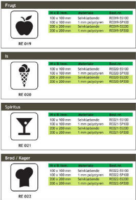 Restaurant - Piktogrammer til enhver anvisning og lejlighed