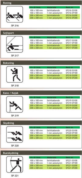 Sport - Piktogrammer til enhver anvisning og lejlighed