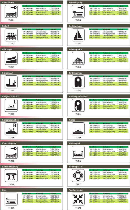 Søtransport - Piktogrammer til enhver anvisning og lejlighed