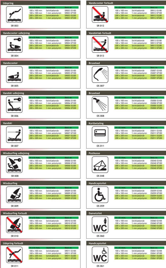 Søtransport - Piktogrammer til enhver anvisning og lejlighed