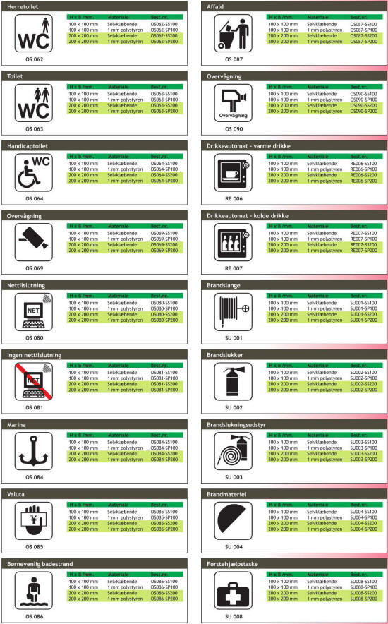 Søtransport - Piktogrammer til enhver anvisning og lejlighed