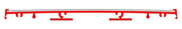 PlanCurve skiltesystem.