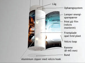 Advertiser Hængende display