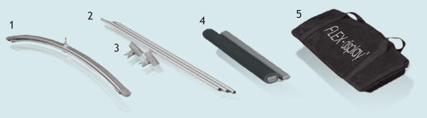 FLEX-display Basis kit 