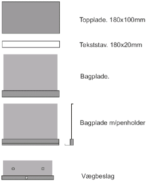 Sign-Craft design - ISO-sign skiltesystem.100