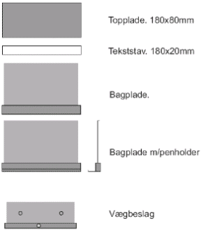 Sign-Craft design - ISO-sign skiltesystem.80