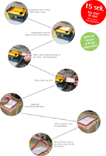 Pouch Tape - til alle typer pakkekuverter - klargøring og brug