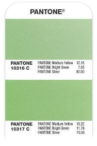 PANTONE Plus Premium Metallics Coated