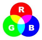 RGB i kombination skaber hvid