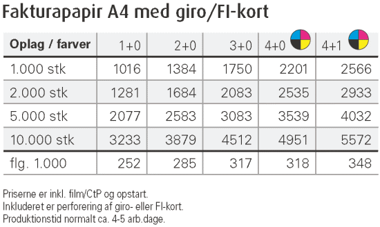 Fakturapapir A4 med giro/FI-kort