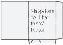 Digitaltrykte salgsmapper med flapper