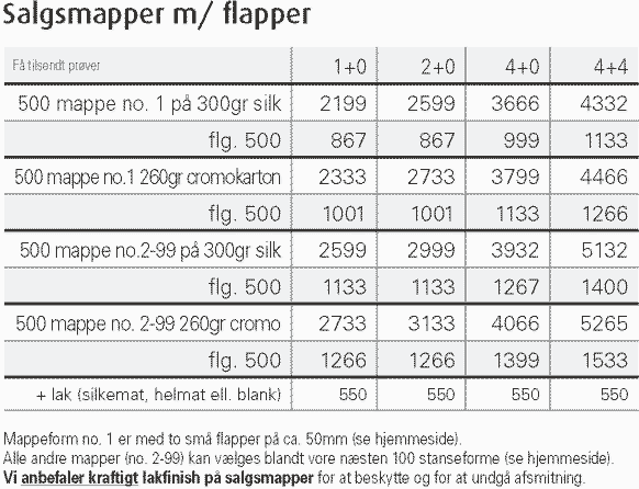 Salgsmapper med flapper