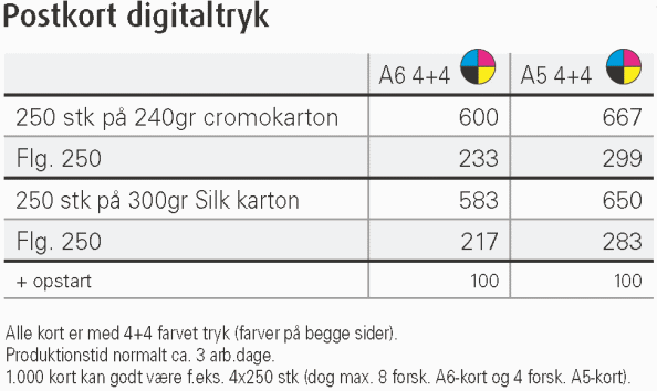 Digitaltrykte postkort, Blokke mapper, og Brevpapir, Visitkort, Brevpapir A4 90 gram, Bankpost papir, Fakturapapir A4 med giro/FI-kort, Selvkopierende formulars�t, og kopi.