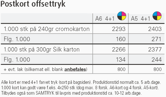 Postkort offsettryk: Blokke mapper, og Brevpapir, Visitkort, Brevpapir A4 90 gram, Bankpost papir, Fakturapapir A4 med giro/FI-kort, Selvkopierende formulars�t, og kopi.