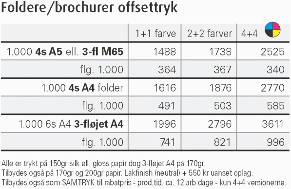 Foldere/brochurer i offsettryk