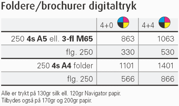 Foldere/brochurer digitaltryk
