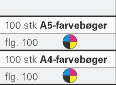 Digitaltrykte (POD) bøger/magasiner med 4-farve tryk