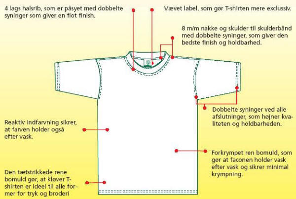 T-shirt med skoletryk - den unikke skoletr�je, mindetr�je eller bare hverdagstr�je, fra hele verden med tryk og broderi efter opgave. Selvf�lgelig fra Dansk Erhvervsbekl�dning.