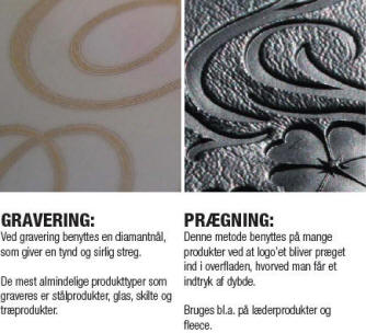 GRAVERING - PR�GNING