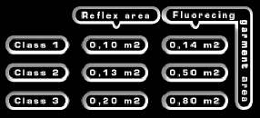 Vejveste til alle funktioner. Oppenhejm & Jansson producere reflekser af enhver art og igennem Dansk Erhvervsbekl�dning&nbsp; udbydes et meget stort udvalg af standardartikler og artikler produceret efter opgave m.m. i h�j kvalitet til h�ndv�rk, industri og private.