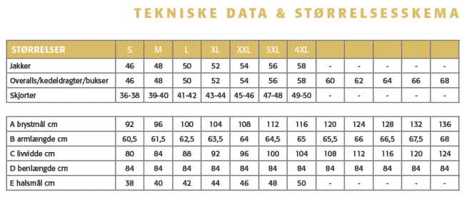 M�lskema for Bangsbo Equipment er en serie af dansk designet arbejdst�j som er moderigtigt og i en meget h�j kvalitet til konkurrencedygtige priser.