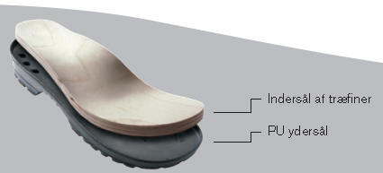 Comfort serien er robust og s�rligt velegnet til stillest�ende arbejde. Serien findes