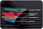 HKSDK Aqua-Cell membran