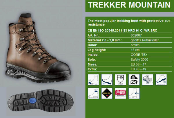 Trekker Mountain Art. Nr.: 602007