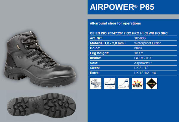 Airpower® P65 Art. Nr.: 105006