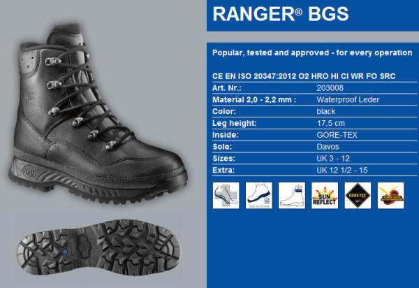 Ranger® BGS Art. Nr.: 203008