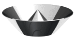 Dip cup