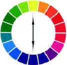 Komplement�r harmoni