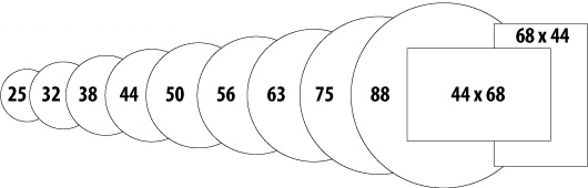 Angivelse af badgestørrelser i mm.: