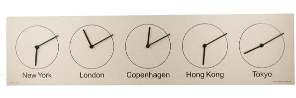 Verdensur Five'O'Clock 611201