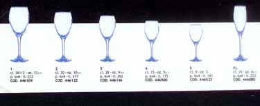 Sangiovese: