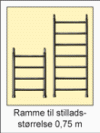 Ramme til stillads