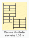 Ramme til stillads