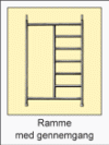 Ramme til stillads