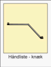 H�ndliste