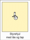 Styrehjul med l�s