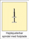 H�jdejusterbar spindel med fodplade