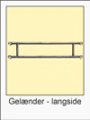 Gel�nder til stillads